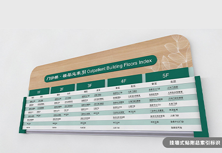 綜合醫(yī)院導(dǎo)視